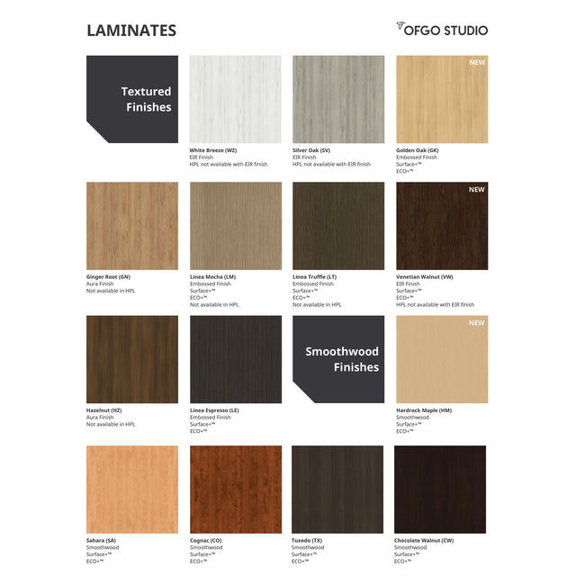 Bureau de réception Arrive