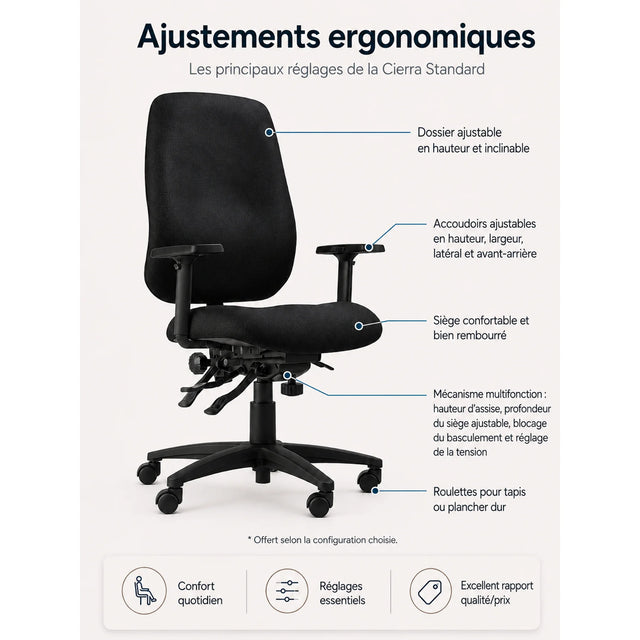 Chaise ergonomique Cierra Standard