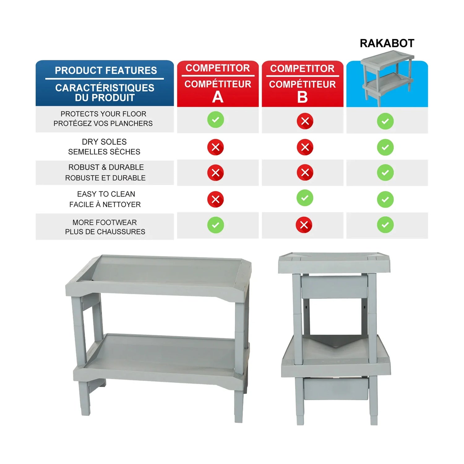 Boot and shoe rack, Plastico
