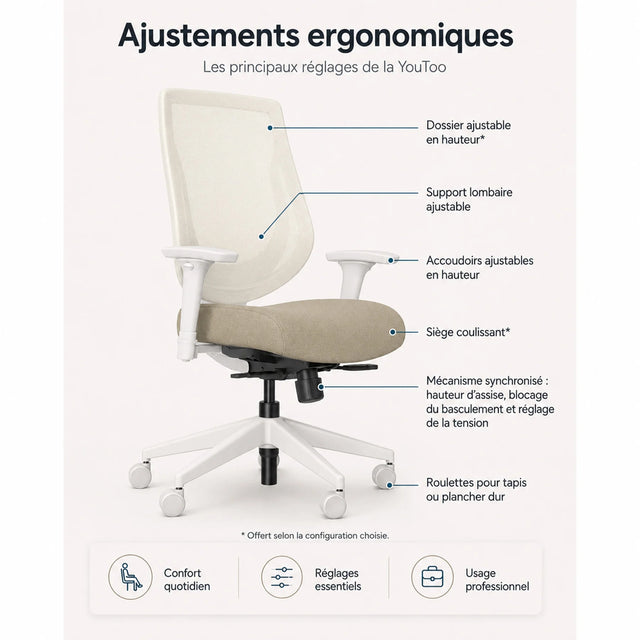 White office chair with mesh back Youtoo