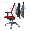 Aircentric2 ergonomic chair for very small people