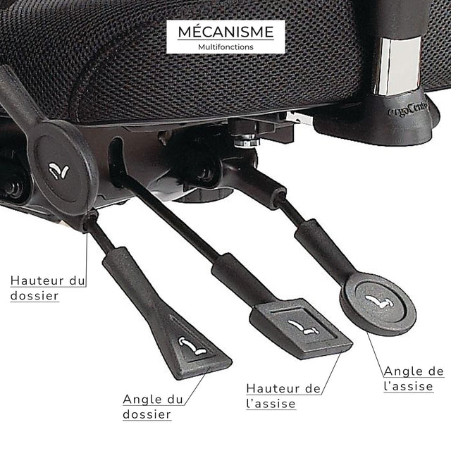 Chaise ergonomique Aircentric2 MT