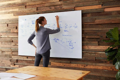 Comment nettoyer un tableau blanc et le garder propre (Le guide complet)