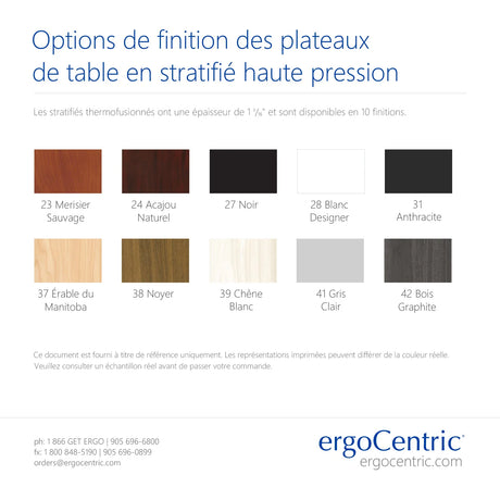 Couleurs de finis stratifié - upCentric