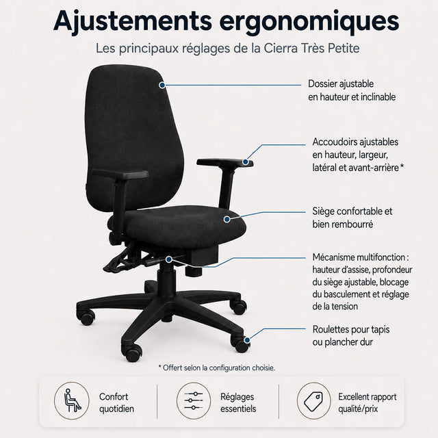 Chaise ergonomique Cierra Très Petite Taille