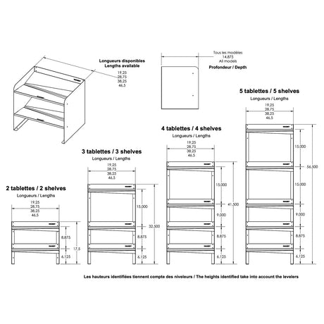 Dimensions Titan 2, Titan 3, Titan 4 et Titan 5