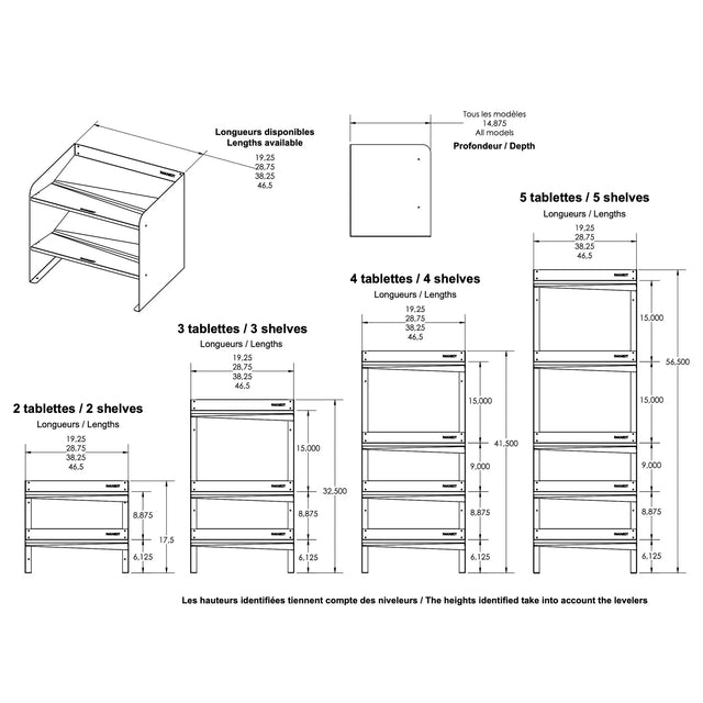 Dimensions Titan 2, Titan 3, Titan 4 et Titan 5