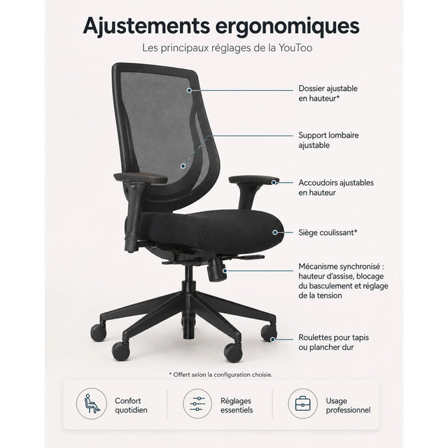 Chaise de bureau Youtoo