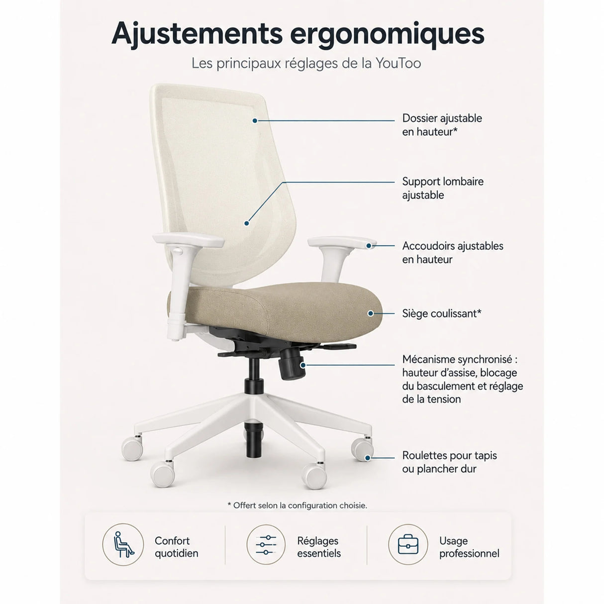 Chaise de bureau blanche YouToo Birch